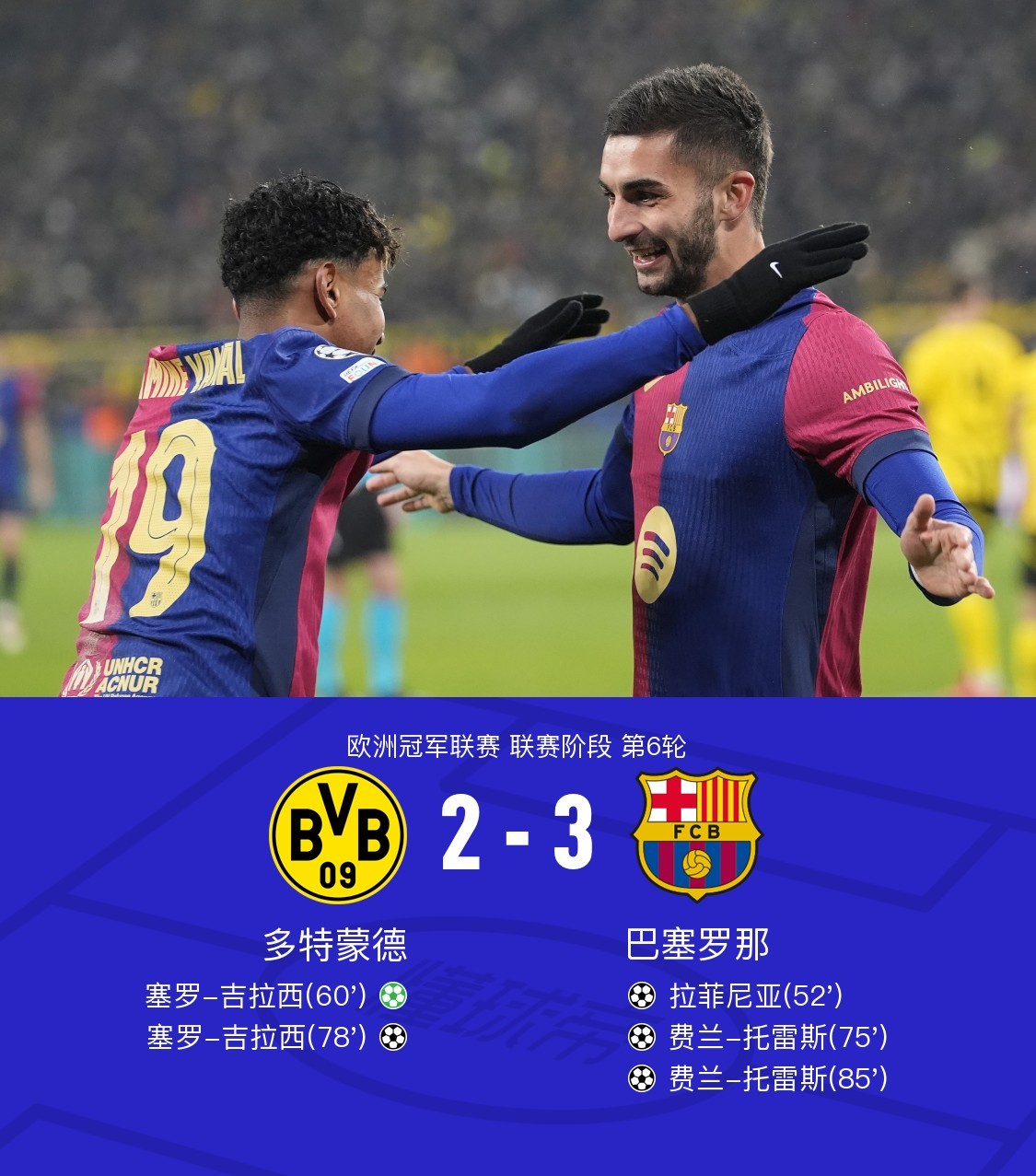 亚博体育sports-包含欧冠赛程吃紧，巴塞罗那今夜刷新队史纪录，质疑声仍在，训练强度明显提升的词条-亚博体育sports